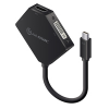 MDP-VGDVHD-ADP
