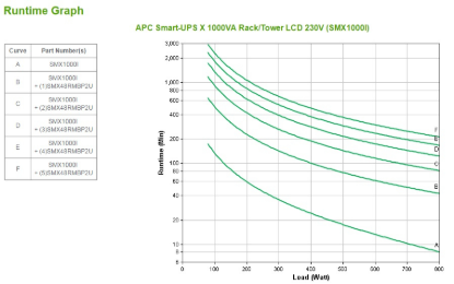 SMX1000I
