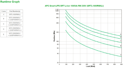 SRTL1000RMXLI