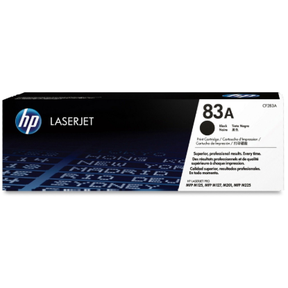 CF283A
