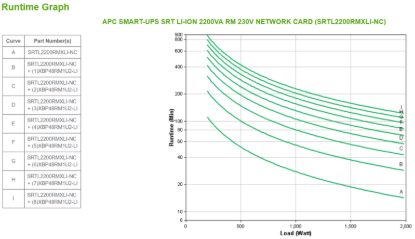 SRTL2200RMXLI-NC