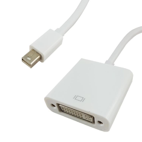 SH-AD-MDP-DVI